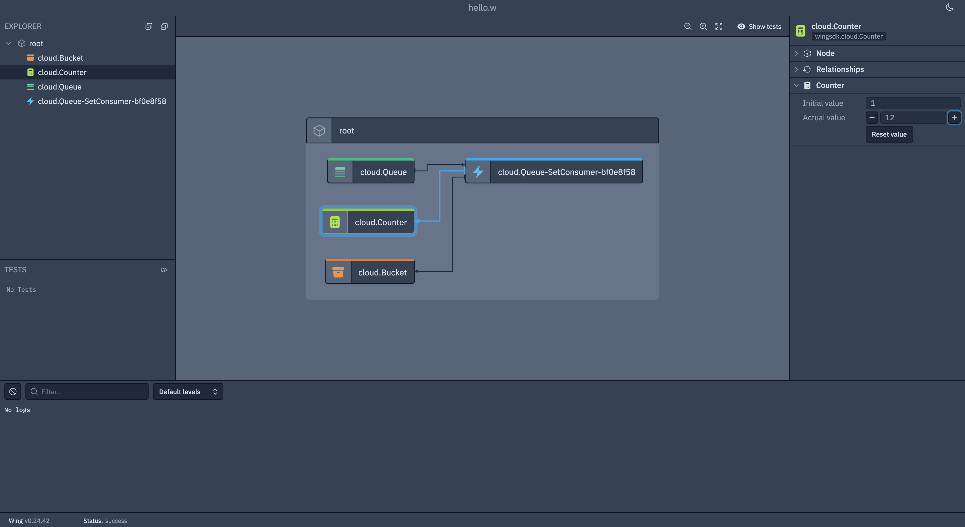 Counter resource view in Wing Console